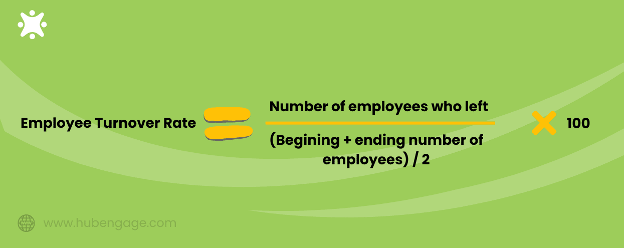 employee turnover