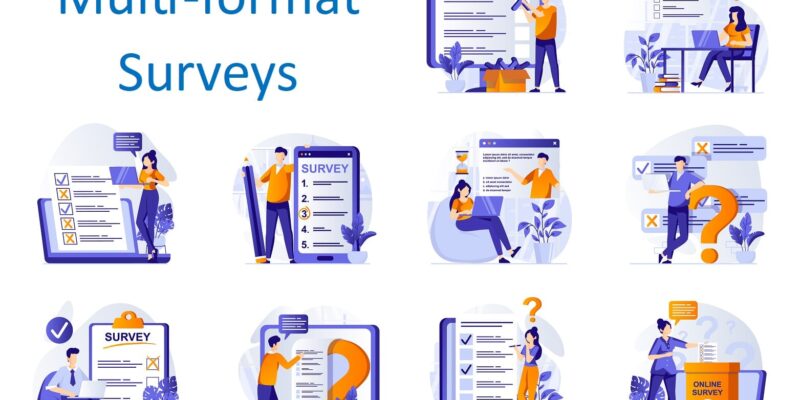 Multi-format Surveys Boost Employee Participation And Help HR Managers Gather Verified Employee Sentiment On A Range Of Issues